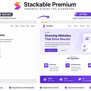 Pu&ograve; includere: Un grafico comparativo intitolato Stackable Premium Powerful Blocks for Elementor che mostra un layout di sito web semplice etichettato Before e un layout vibrante color viola etichettato After con testo che include Stunning Websites That Drive Results.
