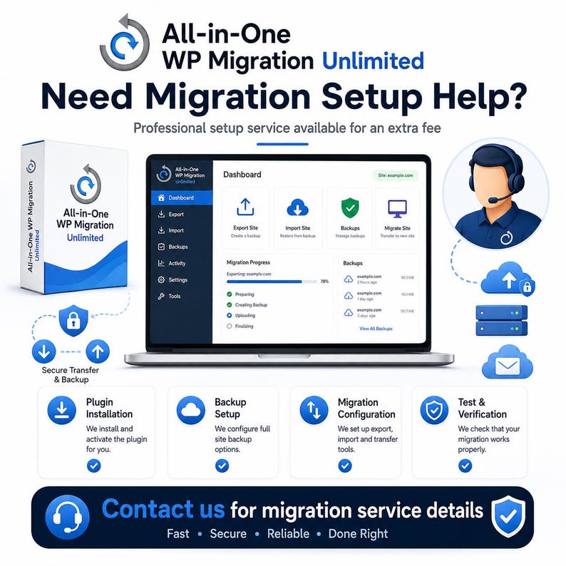 May include: An advertisement for All-in-One WP Migration Unlimited. The image features a laptop displaying a dashboard, a box, and icons representing plugin installation, backup setup, migration configuration, and test verification. Text includes "Need Migration Setup Help?"