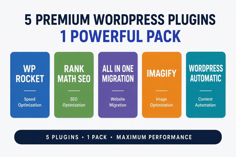5 WordPress-pluginspaket | GPL-licenspaket bild 2