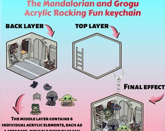 Llavero acrílico mecedor de The Mandalorian y Grogu