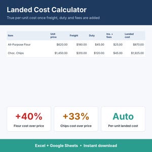 May include: A Landed Cost Calculator digital spreadsheet interface featuring a table with columns for item, unit price, freight, duty, insurance and fees, and landed cost. It includes rows for All-Purpose Flour and Choc. Chips with calculated totals.