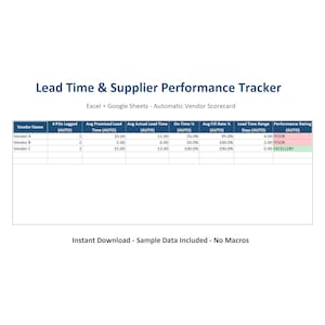 Pode incluir: Uma planilha digital intitulada Lead Time & Supplier Performance Tracker para Excel e Google Sheets. A tabela exibe colunas para nome do fornecedor, pedidos registrados, prazos de entrega, taxas de pontualidade e avaliações de desempenho.