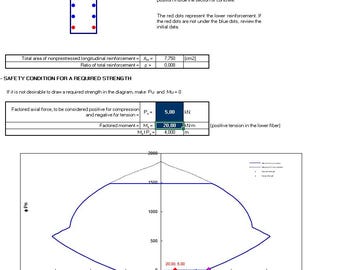 100+ Structural Engineering Excel Spreadsheets
