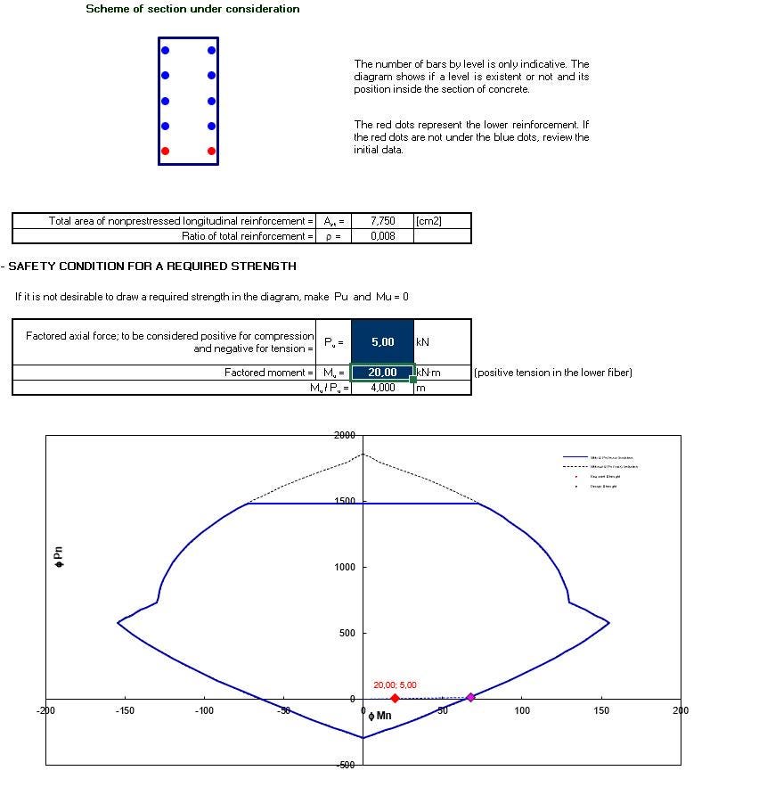 100+ Structural Engineering Excel Spreadsheets - Etsy