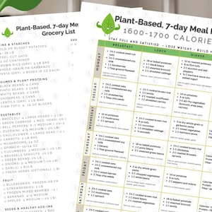 以下が含まれることがあります： 1600〜1700カロリーの食事療法のための、植物ベースの7日間の食事プランと食料品リスト。リストには、野菜、果物、種子、健康的な追加物が含まれています。食事プランは、体重を減らしながら筋肉を構築し、満腹感を保つように設計されています。