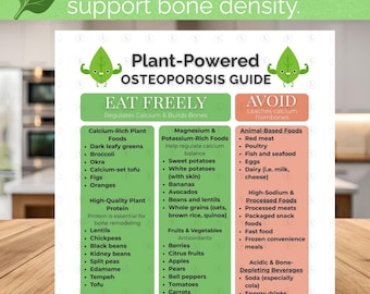 Plant Powered Osteoporosis Guide - Whole Foods Nutrition List - Osteoporosis Foods to Eat - Osteoporosis Meal Plan- Nutrition Guide Women
