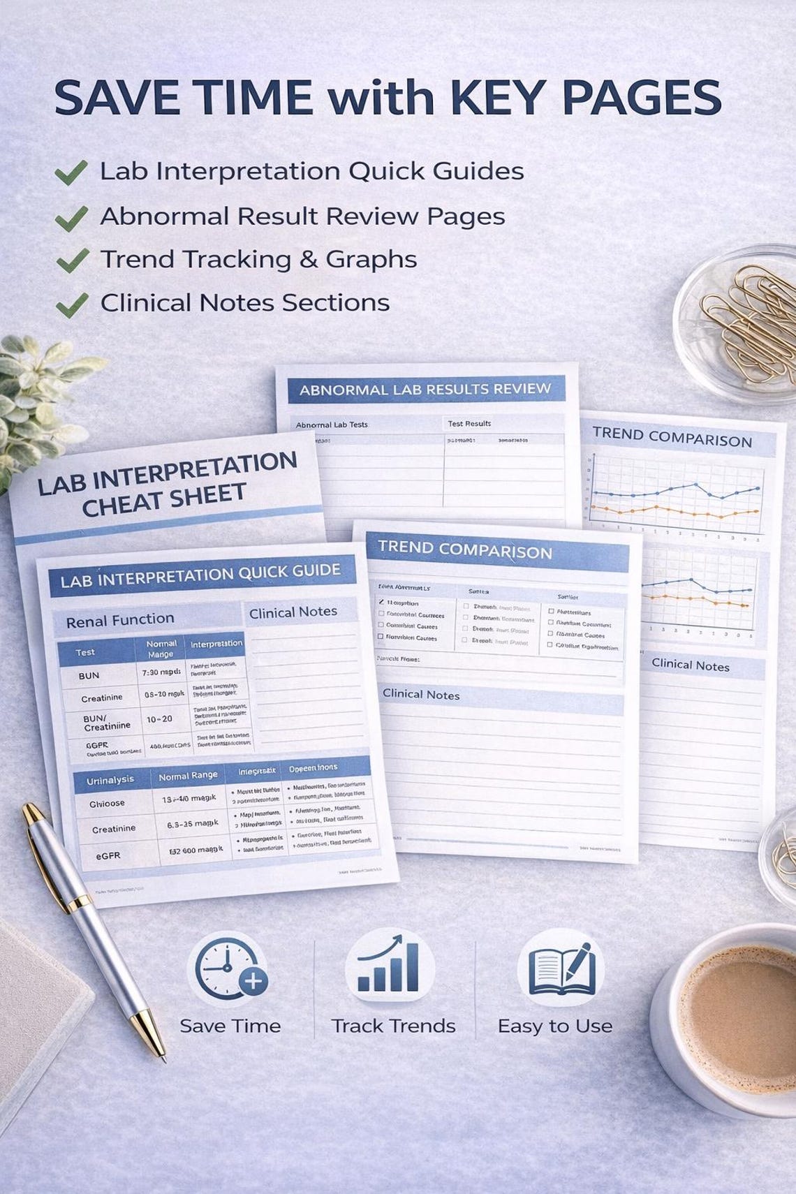 Lab Interpretation Cheat Sheet Printable PDF, Nursing Lab Values Guide ...