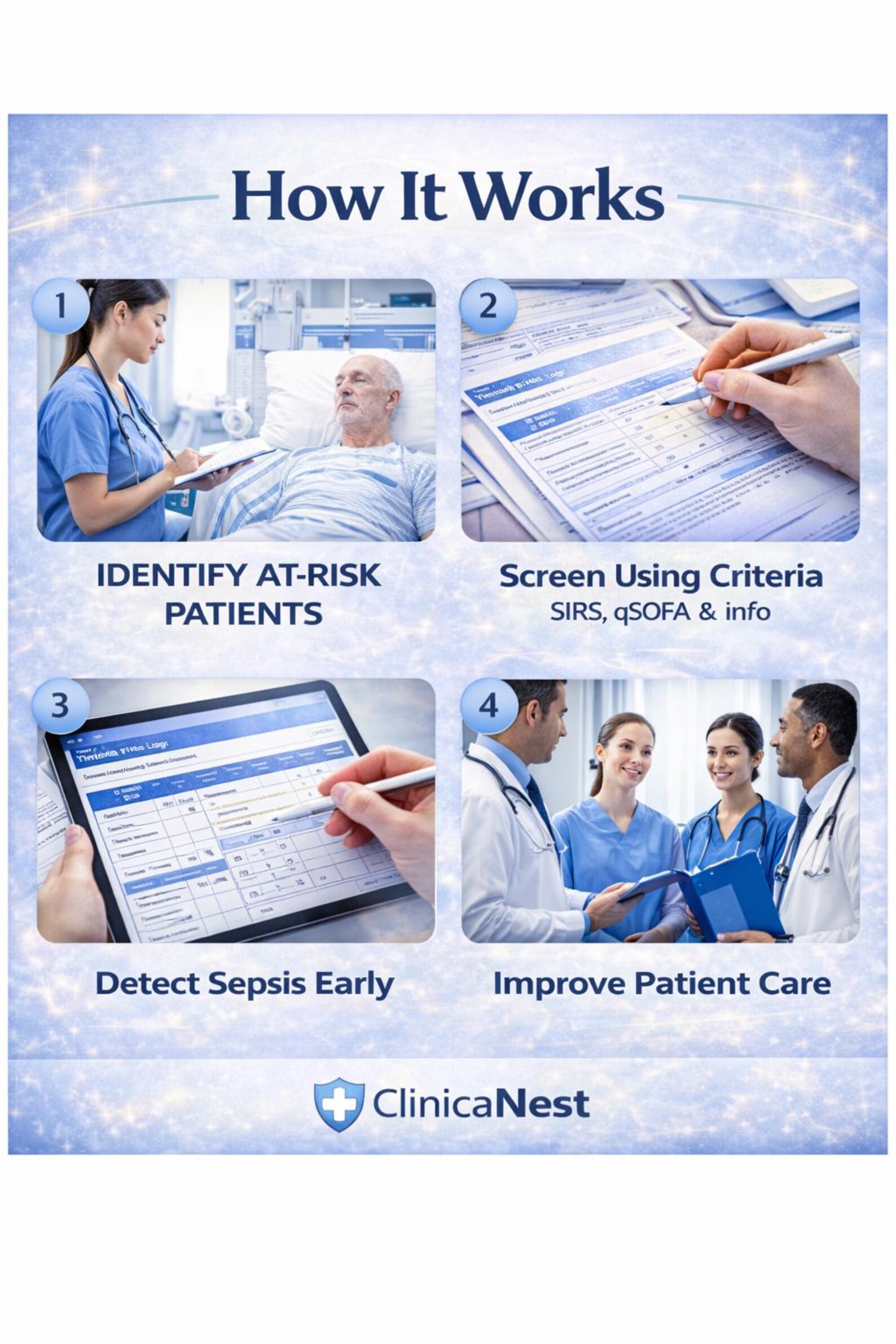 Sepsis Screening Worksheet Printable, ICU Nurse Template, Qsofa SIRS ...