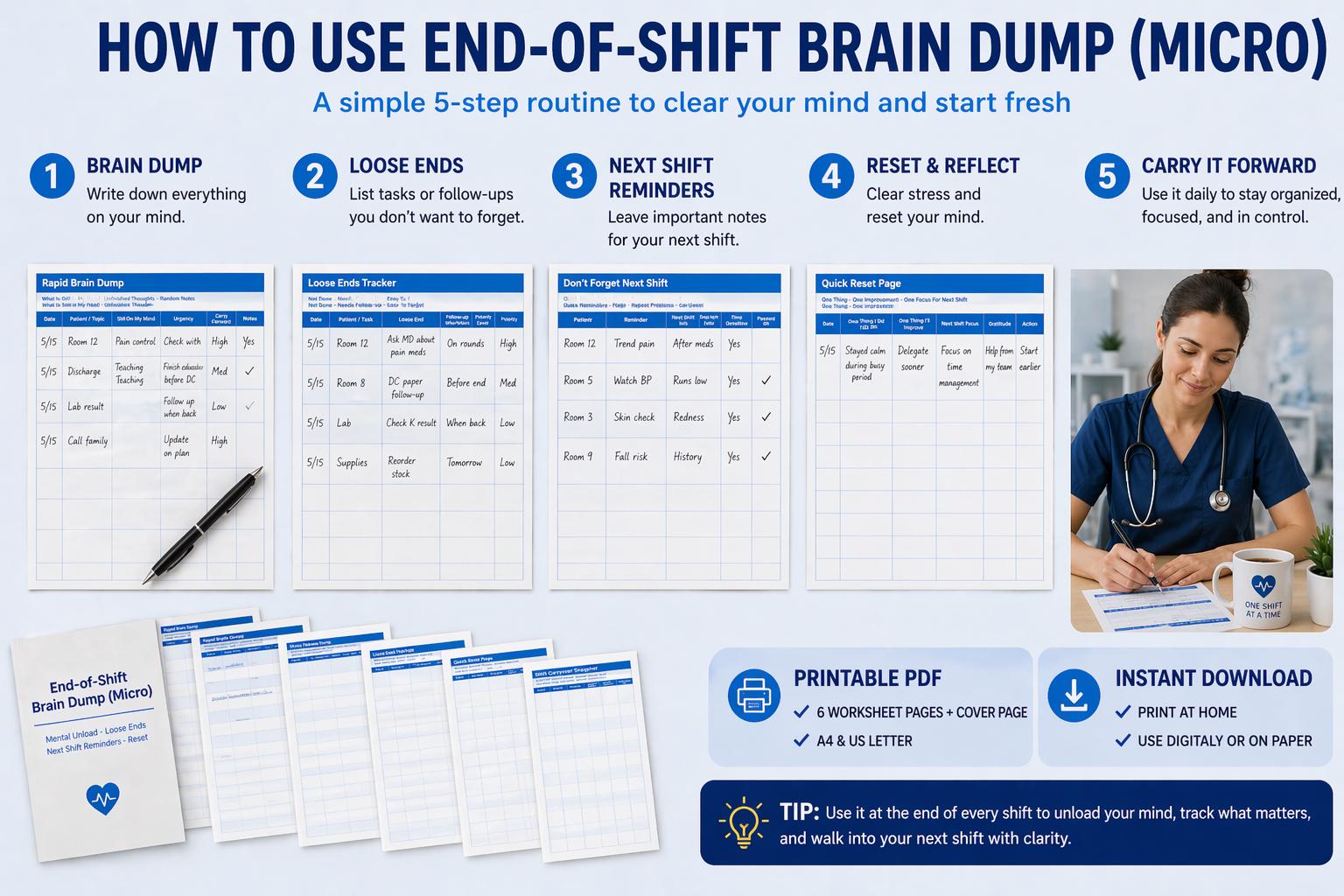 Buy End of Shift Brain Dump Printable for Nurses | Mental Reset ...