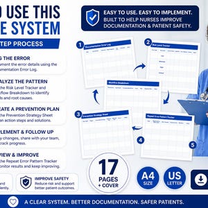 May include: A 17-page healthcare system guide for nurses, detailing a 5-step process. The image shows a nurse with a clipboard, alongside charts and diagrams. The guide is designed to improve documentation and patient safety.