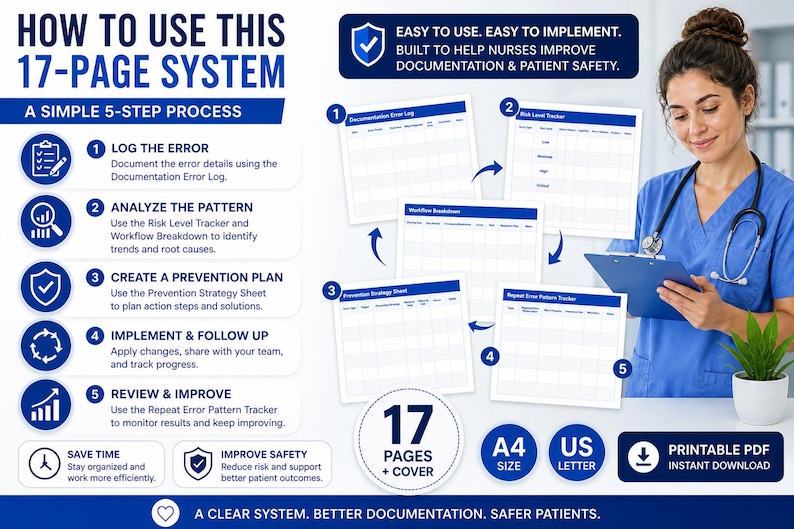 May include: A 17-page healthcare system guide for nurses, detailing a 5-step process. The image shows a nurse with a clipboard, alongside charts and diagrams. The guide is designed to improve documentation and patient safety.