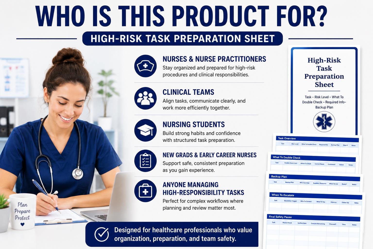 High-risk Task Preparation Sheet for Nurses | Patient Safety Planner ...