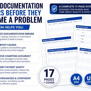 May include: A 17-page system designed for nurses to solve documentation errors. The image displays white pages with blue headings, such as a documentation error log and a risk level tracker. The text includes "A4 size" and "US Letter".