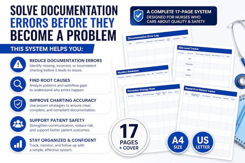 May include: A 17-page system designed for nurses to solve documentation errors. The image displays white pages with blue headings, such as a documentation error log and a risk level tracker. The text includes "A4 size" and "US Letter".