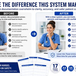May include: An infographic comparing documentation systems, with a stressed nurse in the "Before" section and a confident nurse in the "After" section. The text highlights the benefits of a clear system, including improved accuracy and patient care. The image includes the text "SEE THE DIFFERENCE THIS SYSTEM MAKES."