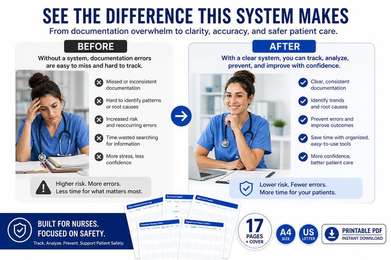 May include: An infographic comparing documentation systems, with a stressed nurse in the "Before" section and a confident nurse in the "After" section. The text highlights the benefits of a clear system, including improved accuracy and patient care. The image includes the text "SEE THE DIFFERENCE THIS SYSTEM MAKES."