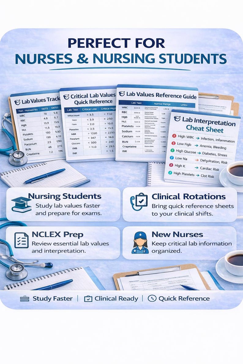 Nursing Lab Values Bundle Printable PDF, Lab Values Tracker, Reference ...