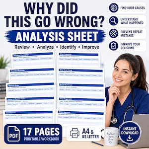 May include: A printable workbook titled "Why Did This Go Wrong? Analysis Sheet." The workbook includes sections for review, analysis, identification, and improvement. The image also shows a mug with the text "Reflect. Learn. Grow."