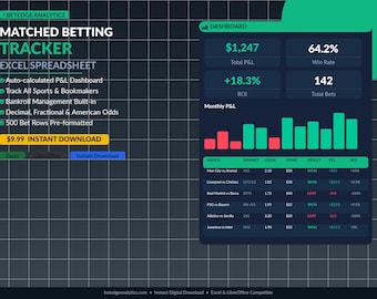 Hoja de cálculo para el seguimiento de apuestas igualadas / Calculadora de ganancias y herramienta para el control del saldo de la casa de apuestas
