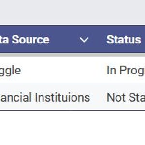 May include: A screenshot of a project tracker table. Columns include project name, skills used, data source, status, link, and resume readiness. Entries show "Sales Analysis Dashboard" and "Personal Budget" with their respective details.