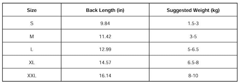 May include: A white table with black text detailing pet sizing. The table includes sizes S, M, L, XL, and XXL. Back lengths are listed in inches, ranging from 9.84 to 16.14 inches. Suggested weights are listed in kilograms, ranging from 1.5 to 10 kg.