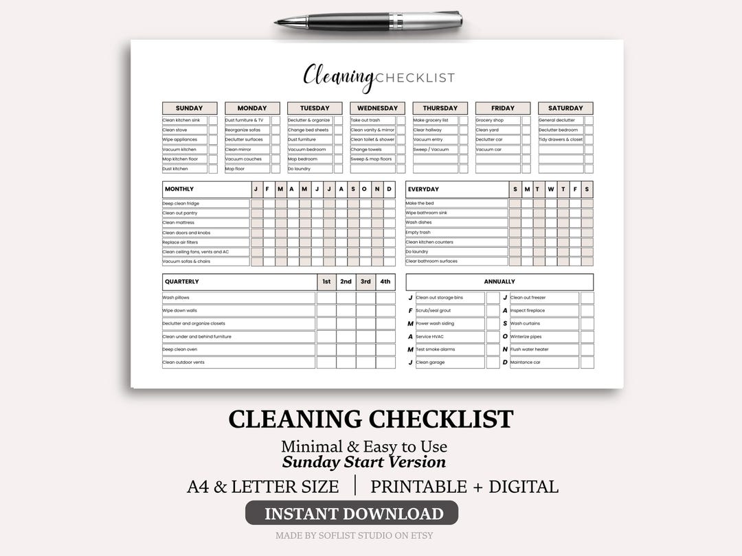 Sunday Reset Clean Checklist.pdf Cleaning Checklist Printable, Sunday Start, Daily Weekly Monthly Yearly ...