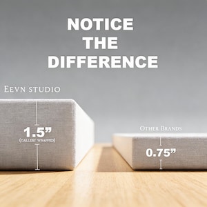 May include: A comparison of two canvas frames with the text NOTICE THE DIFFERENCE. The EEVN STUDIO canvas is 1.5 inches thick and gallery wrapped, while the Other Brands canvas is 0.75 inches thick. Both are light gray and rectangular.