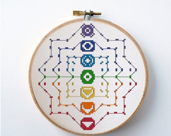 Chakra cross stitch pattern download mini small easy embroidery project good beginner needlepoint yoga art project pdf by the Elfin Forest
