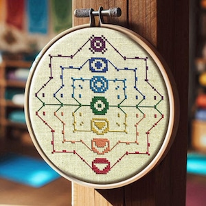 Peut inclure: Un cercle de broderie au point de croix avec un motif de chakra coloré. Le motif comprend des formes géométriques et des symboles dans un arc-en-ciel de couleurs, dont le violet, le bleu, le vert, le jaune, l'orange et le rouge. La broderie est sur un fond de tissu beige.