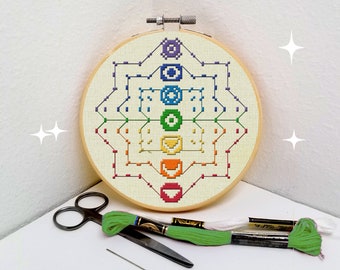 Chakra cross stitch pattern mini yoga, spiritual needlepoint project, small, easy, PDF chart download by The Elfin Forest