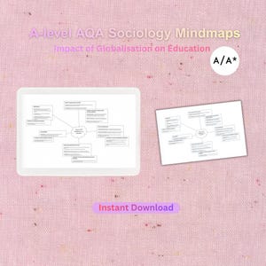 May include: Pink background with text: "A-level AQA Sociology Mindmaps, Impact of Globalisation on Education." Two mindmaps are displayed, one in a white frame. A circle with "A/A*" is in the upper right. The text "Instant Download" is at the bottom.