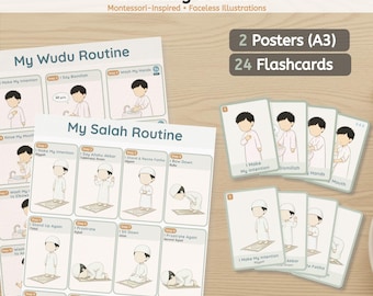 Tarjetas didácticas de Wudu y Salah para niños / Pasos de la oración islámica imprimibles / Aprendizaje preescolar musulmán