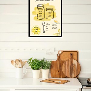 Kitchen Conversion Chart Print | Cooking Measurements Guide (PDF Download)