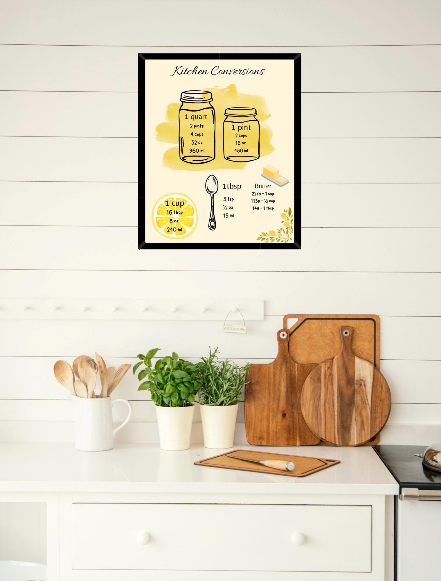 Kitchen Circle Conversion Chart Kitchen Conversion Chart Print | Cooking Measurements Guide (PDF ...