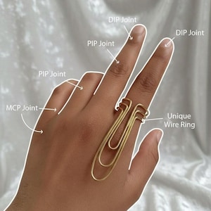 May include: A unique wire ring made of gold-colored wire is worn on a hand. The ring is designed to look like a paperclip. The image also labels the finger joints: DIP, PIP, and MCP.