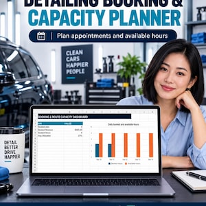 May include: A digital detailing booking and capacity planner template for Microsoft Excel and Google Sheets. The screen displays a dashboard with a table of KPIs and a bar chart showing daily booked and available hours for car detailing services.