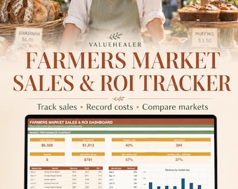 Farmers Market Sales Tracker | Bakery Profit & ROI Spreadsheet, Vendor Event Planner | Excel Google Sheets Template