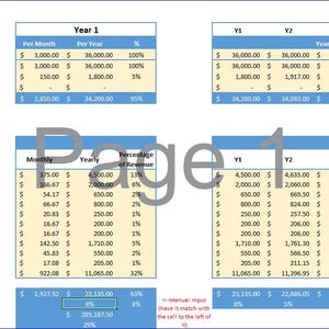 May include: A spreadsheet with financial data, including revenue, operating expenses, and projected values. The document is organized in columns and rows, with text and numbers in various cells. The word "Page 1" is prominently displayed.