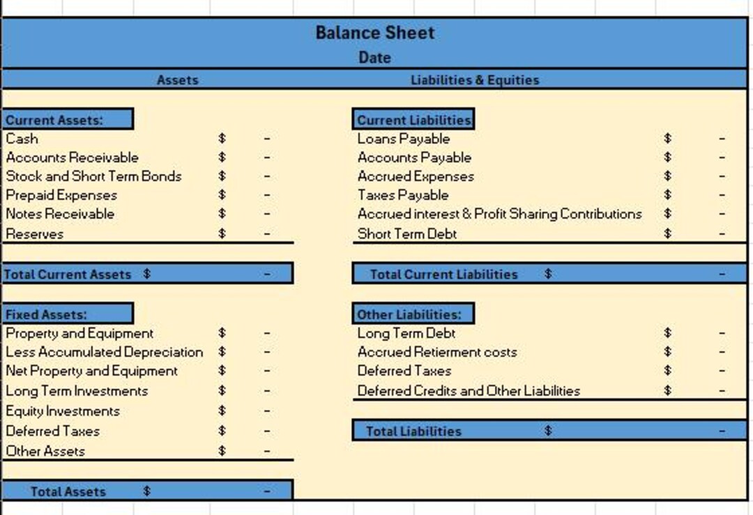 Balance Sheet - Etsy