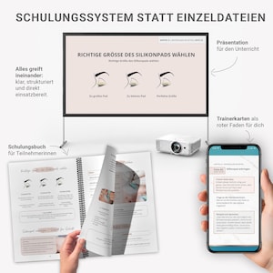 May include: An educational presentation on a screen, with a book and a smartphone displaying related content. The screen shows illustrations of eye shapes and text in German. A projector is also visible.