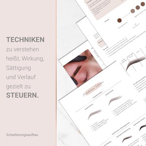 May include: A close-up of printed documents with text and diagrams related to eyebrow techniques. The documents are in German, with the word "TECHNIKEN" prominently displayed. The image also includes a photo of an eyebrow procedure.