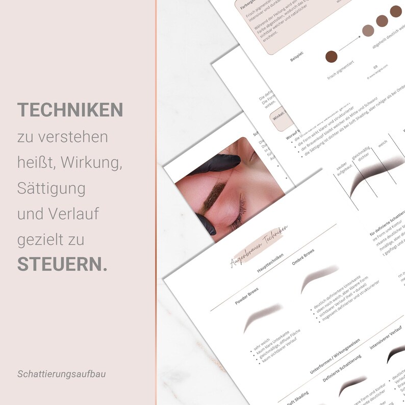 May include: A close-up of printed documents with text and diagrams related to eyebrow techniques. The documents are in German, with the word "TECHNIKEN" prominently displayed. The image also includes a photo of an eyebrow procedure.