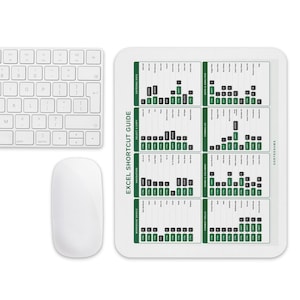 May include: A white computer keyboard, mouse, and a white mousepad with an Excel Shortcut Guide. The guide has green and black text and graphics. The keyboard is on the left, the mouse is in the middle, and the mousepad is on the right.