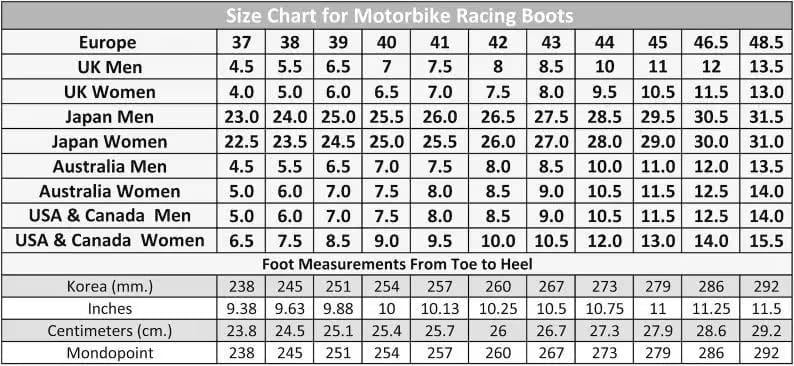 May include: A size chart for motorbike racing boots with a grid displaying international sizing conversions for Europe, UK, Japan, Australia, USA, and Canada, alongside foot measurements in millimeters, inches, centimeters, and Mondopoint.