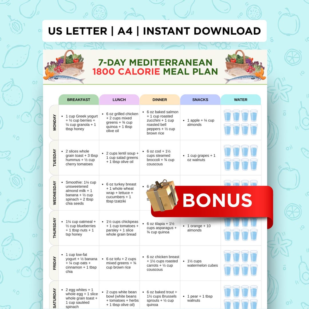 Mediterranean Diet Meal Plan 1800 Cal PDF | 7 Day Mediterranean Meal ...