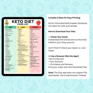 Op de afbeelding: Een digitale Keto Dieet voedingslijst weergegeven op een tablet. De lijst categoriseert voedingsmiddelen in de secties 'Eten', 'Beperken' en 'Vermijden'. Bevat instructies voor het downloaden van het bestand en afdrukken in A4- of US Letter-formaten.