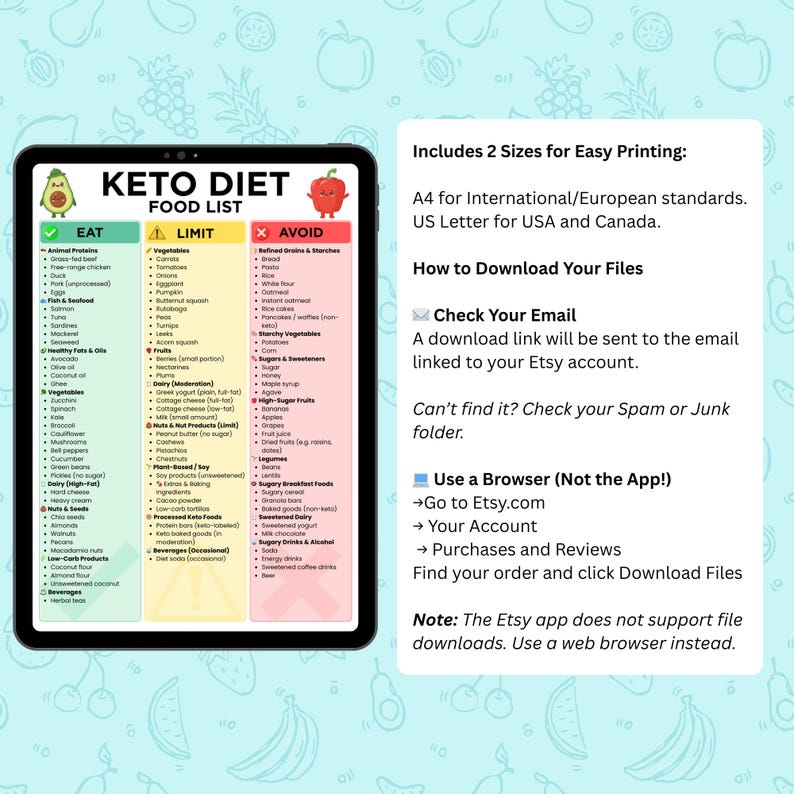 Op de afbeelding: Een digitale Keto Dieet voedingslijst weergegeven op een tablet. De lijst categoriseert voedingsmiddelen in de secties 'Eten', 'Beperken' en 'Vermijden'. Bevat instructies voor het downloaden van het bestand en afdrukken in A4- of US Letter-formaten.