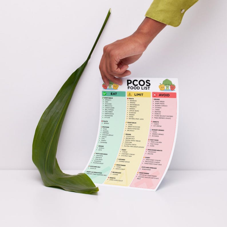 PCOS Diet Food List PDF, Hormone Balance & Insulin-friendly Foods, High ...
