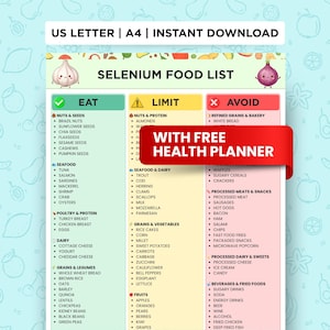 Selenium Food List Printable, High Selenium Foods Chart PDF, Selenium Grocery List Digital, Selenium Rich Foods, Selenium Rich Foods Chart