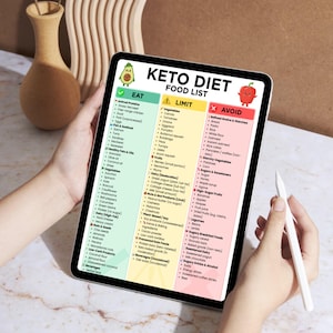Op de afbeelding: Een tablet met een kleurrijke Keto Dieet voedingslijst, onderverdeeld in Eet, Beperk en Vermijd secties. De lijst bevat verschillende voedselgroepen zoals groenten, fruit en zuivel, met een avocado en een rode paprika-afbeelding. Een stylus wordt in de buurt van het scherm gehouden.